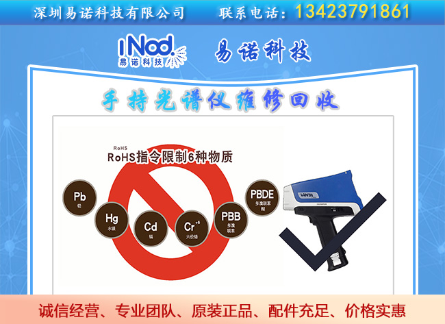 消費者安全和RoHS合規(guī)性 消費者安全和RoHS合規(guī)性